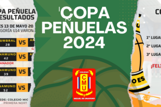 Copa Placilla 2024