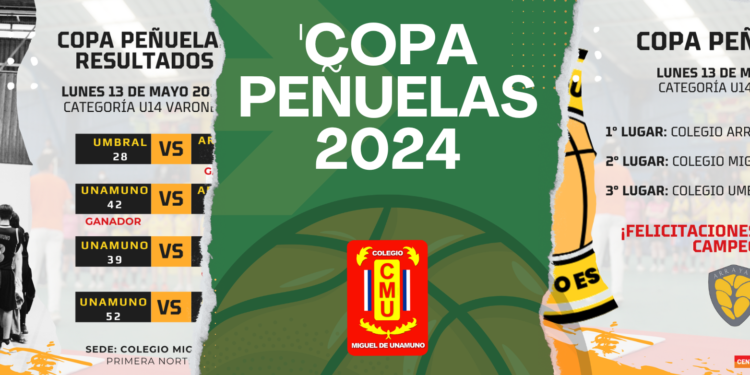Copa Placilla 2024